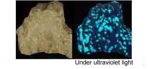 uv-light-and-mineral
